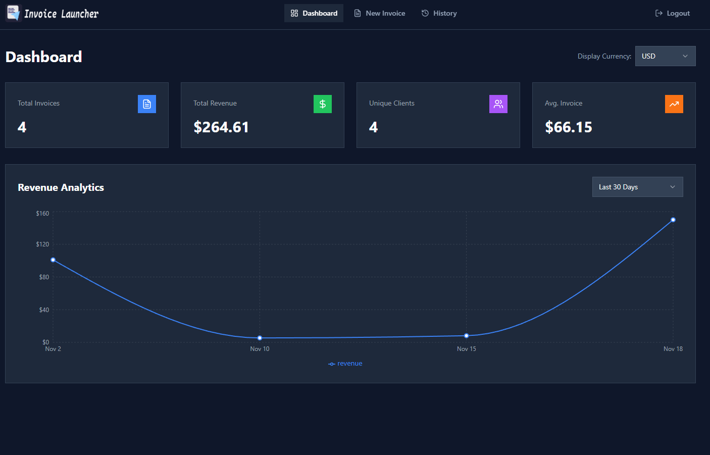Invoice Launcher Dashboard Preview